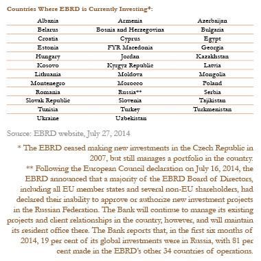 Banking on Growth: The EBRD in CEE