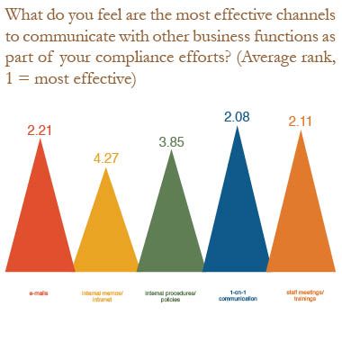 2014 CEE Corporate Counsel Handbook: Insights Into the World  of General Counsel in CEE