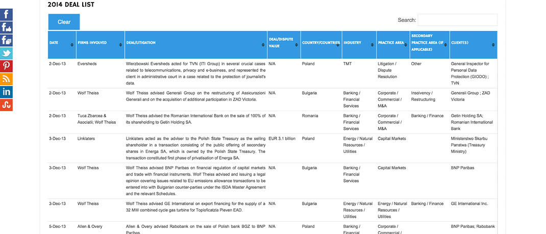 Site Seeing: Hidden Functionalities and Secrets on the CEE Legal Matters Website